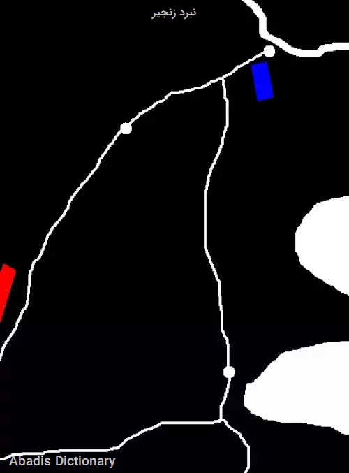نبرد زنجیر